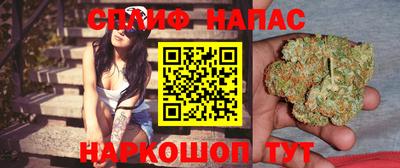 бутират Кунгур